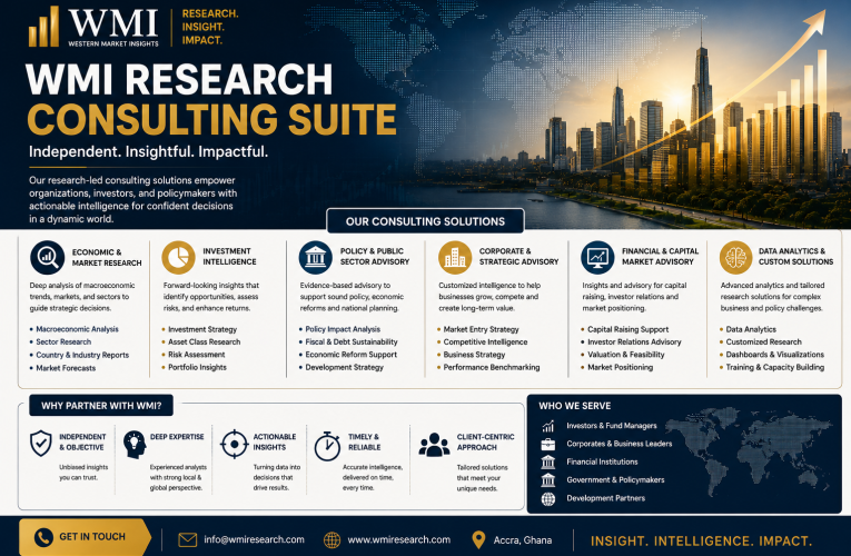 WMI Research Consulting Suite