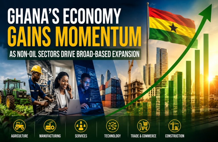 Ghana’s economy gains momentum as non-oil sectors drive broad-based expansion