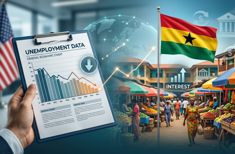 U.S. Labor Market Cools Further: Why Ghana Should Pay Attention